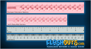 Mini-Stamina Texture Dimensions and Canal Length